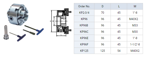 4爪セルフセンタリング木工旋盤チャックセット KP 96、ネ - Wood Lathe Chuck 4 Jaw のレビューと価格