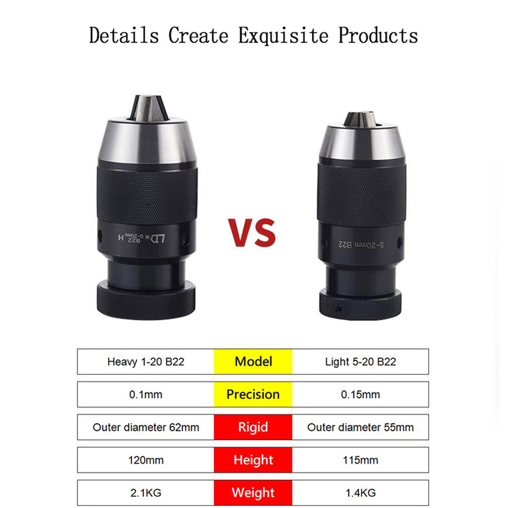 モールスコーンドリルチャックツールホルダー、自己締め付けドリ - Wood Lathe Duplicator Attachment のレビューと価格