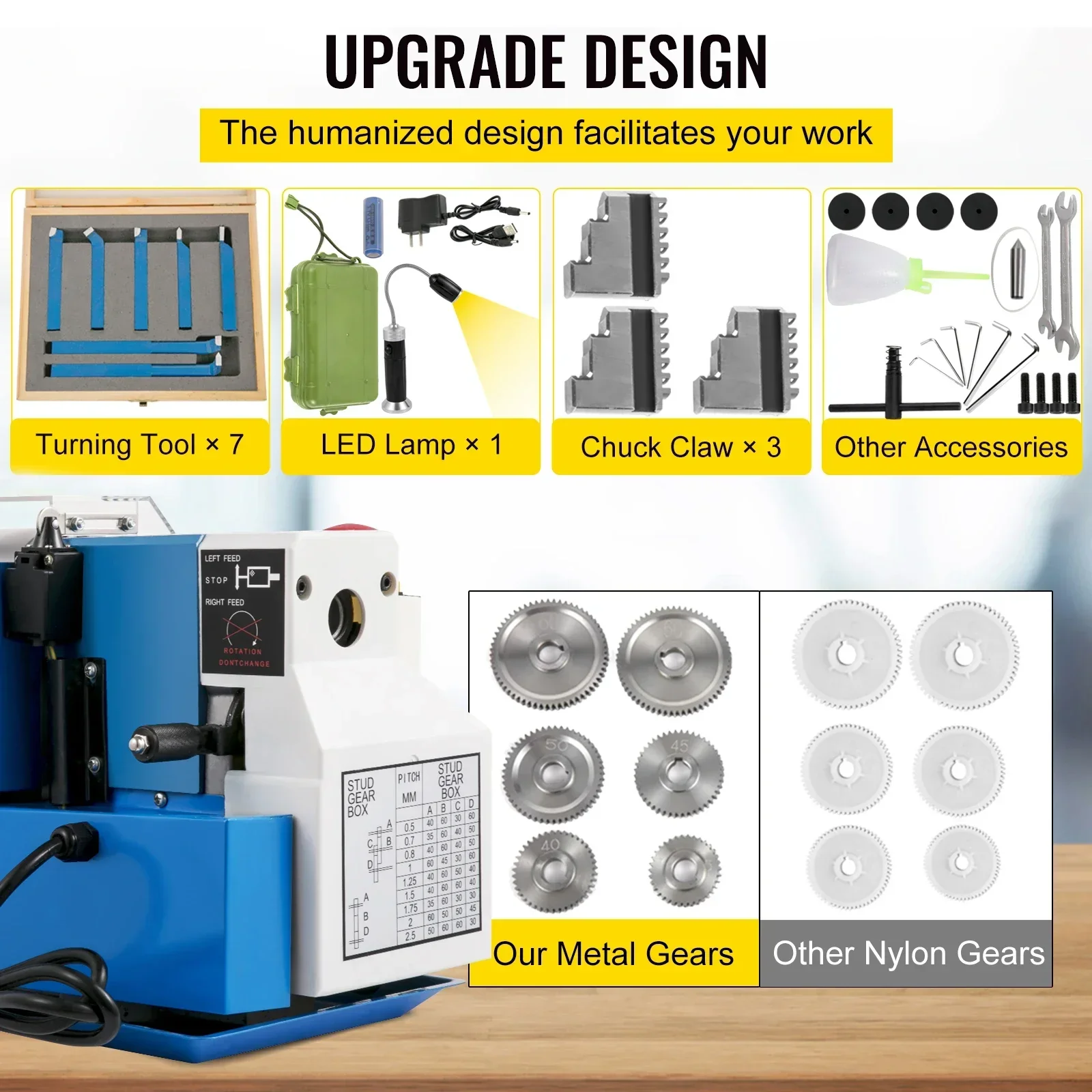 7x14インチの小型金属旋盤、550W、可変速度2250RP - Mini Metal Lathe 7X14 のレビューと価格